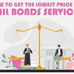 bail bonds